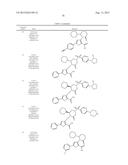 2,3,5-Trisubstituted Thiophene Compounds and Uses Thereof diagram and image