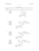 2,3,5-Trisubstituted Thiophene Compounds and Uses Thereof diagram and image