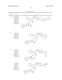 2,3,5-Trisubstituted Thiophene Compounds and Uses Thereof diagram and image