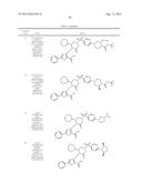 2,3,5-Trisubstituted Thiophene Compounds and Uses Thereof diagram and image