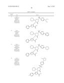 2,3,5-Trisubstituted Thiophene Compounds and Uses Thereof diagram and image