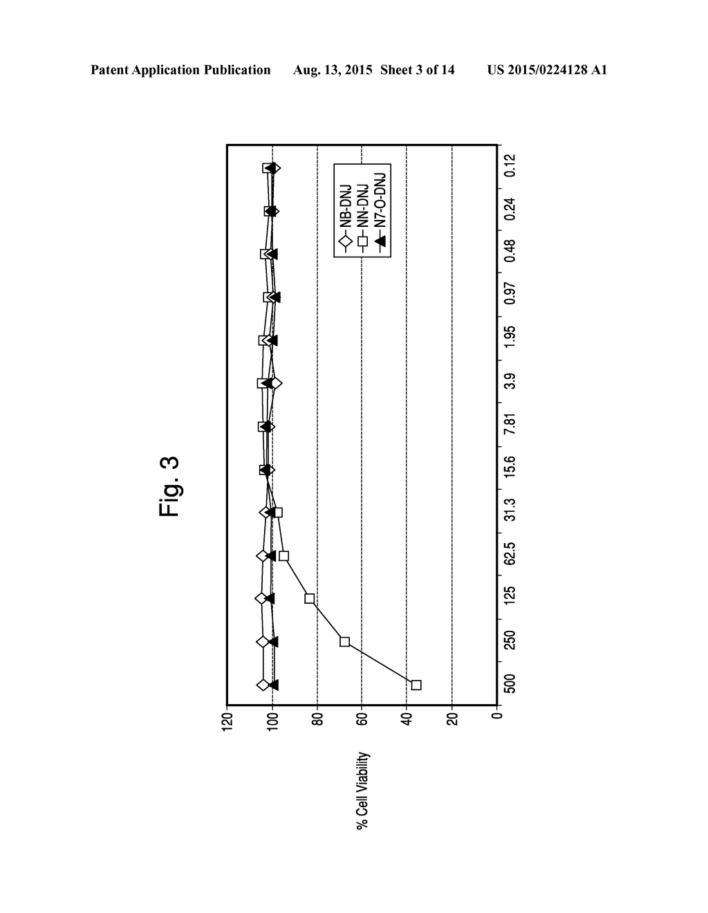 IMINOSUGARS AND METHODS OF TREATING VIRAL DISEASES - diagram, schematic, and image 04