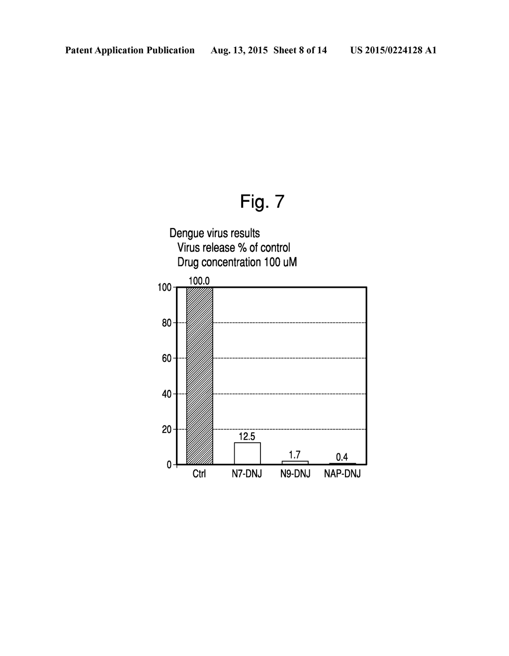 IMINOSUGARS AND METHODS OF TREATING VIRAL DISEASES - diagram, schematic, and image 09