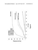 INHIBITION OF DIACYLGLYCEROL KINASE TO AUGMENT ADOPTIVE T CELL TRANSFER diagram and image