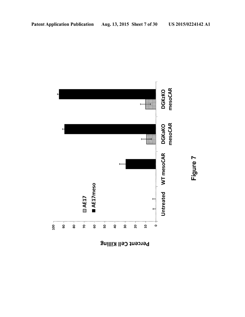 INHIBITION OF DIACYLGLYCEROL KINASE TO AUGMENT ADOPTIVE T CELL TRANSFER - diagram, schematic, and image 08