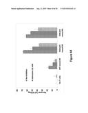 INHIBITION OF DIACYLGLYCEROL KINASE TO AUGMENT ADOPTIVE T CELL TRANSFER diagram and image