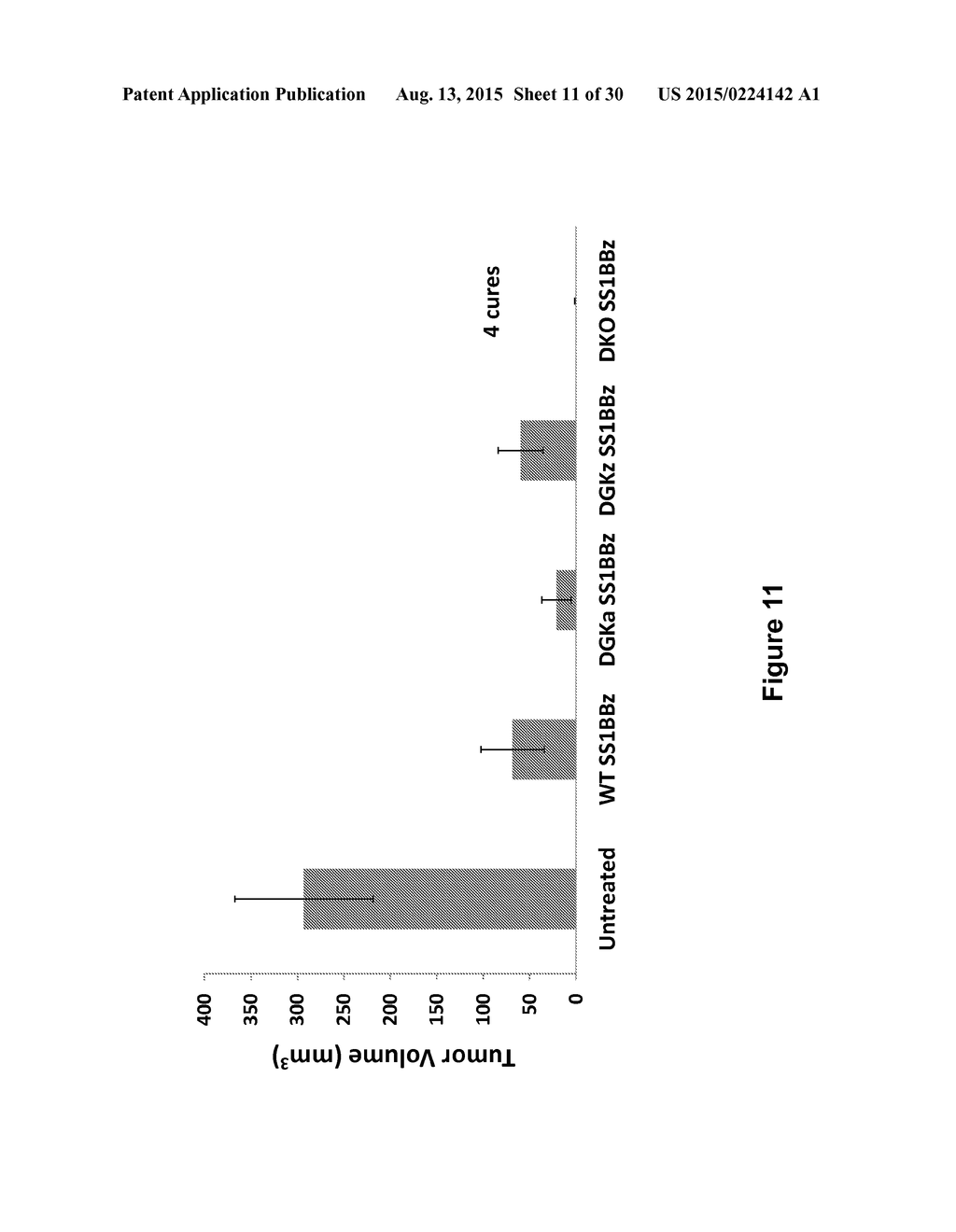 INHIBITION OF DIACYLGLYCEROL KINASE TO AUGMENT ADOPTIVE T CELL TRANSFER - diagram, schematic, and image 12