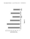 INHIBITION OF DIACYLGLYCEROL KINASE TO AUGMENT ADOPTIVE T CELL TRANSFER diagram and image