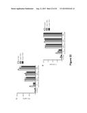 INHIBITION OF DIACYLGLYCEROL KINASE TO AUGMENT ADOPTIVE T CELL TRANSFER diagram and image