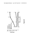 INHIBITION OF DIACYLGLYCEROL KINASE TO AUGMENT ADOPTIVE T CELL TRANSFER diagram and image