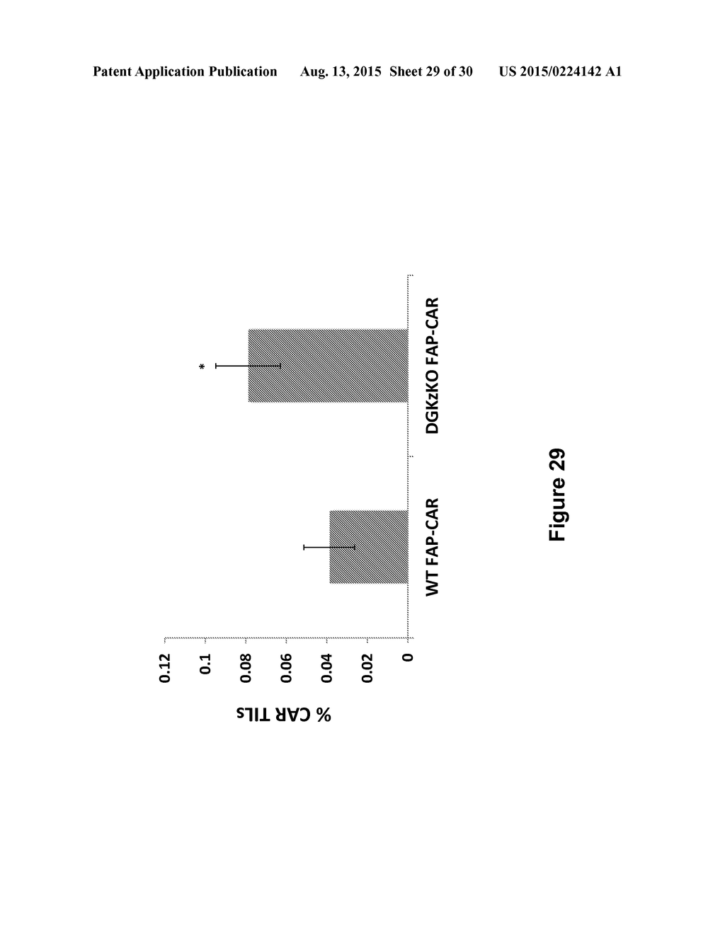 INHIBITION OF DIACYLGLYCEROL KINASE TO AUGMENT ADOPTIVE T CELL TRANSFER - diagram, schematic, and image 30