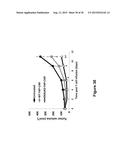 INHIBITION OF DIACYLGLYCEROL KINASE TO AUGMENT ADOPTIVE T CELL TRANSFER diagram and image