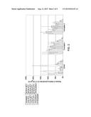 LIQUID VIRAL FORMULATIONS diagram and image