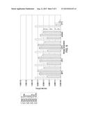 LIQUID VIRAL FORMULATIONS diagram and image