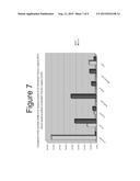 FERMENTED PLANT EXTRACTS, METHODS OF PRODUCTION AND USES diagram and image