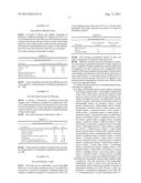 FERMENTED PLANT EXTRACTS, METHODS OF PRODUCTION AND USES diagram and image