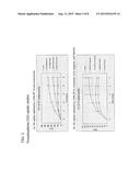 EXTRACTS OF PERILLA FRUTESCENS SEEDS AND THEIR PHARMACEUTICAL USES diagram and image