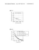 CARBON NANOMATERIAL, COMPOSITION, CONDUCTIVE MATERIAL, AND METHOD OF     PRODUCING THE SAME diagram and image