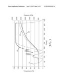 MEASUREMENT OF THE NCG CONCENTRATION IN A STEAM STERILIZER diagram and image