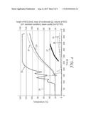 MEASUREMENT OF THE NCG CONCENTRATION IN A STEAM STERILIZER diagram and image