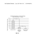 Treatment of Renal Hypertension or Carotid Sinus Syndrome with Adventitial     Pharmaceutical Sympathetic Denervation or Neuromodulation diagram and image