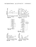 ENDOSCOPIC SYMPATHECTOMY SYSTEMS AND METHODS diagram and image