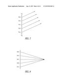 METHOD AND APPARATUS FOR SELECTIVE NERVE STIMULATION diagram and image