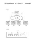 INFORMATION SHARING SYSTEM, INFORMATION-PROCESSING DEVICE, STORAGE MEDIUM,     AND INFORMATION SHARING METHOD diagram and image