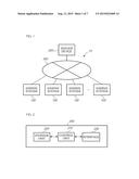 INFORMATION SHARING SYSTEM, INFORMATION-PROCESSING DEVICE, STORAGE MEDIUM,     AND INFORMATION SHARING METHOD diagram and image