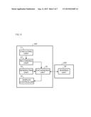 INFORMATION SHARING SYSTEM, INFORMATION-PROCESSING DEVICE, STORAGE MEDIUM,     AND INFORMATION SHARING METHOD diagram and image