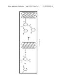 ELECTRICALLY CONDUCTING REVERSE OSMOSIS MEMBRANES diagram and image