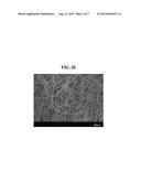 METHOD FOR FABRICATING POLYETHERSULFONE NANOFIBER MEMBRANE BY     ELECTROSPINNING diagram and image