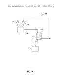 METHODS FOR GENERATING HYDROGEN GAS USING PLASMA SOURCES diagram and image