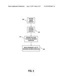 METHODS FOR GENERATING HYDROGEN GAS USING PLASMA SOURCES diagram and image