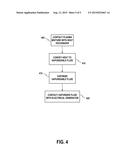 METHODS FOR GENERATING HYDROGEN GAS USING PLASMA SOURCES diagram and image