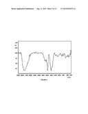 METHODOLOGY FOR THE FORMATION OF AN EXTRACTIVE AGENT OF POLYMERIZED CARBON     NANOTUBES ENCAPSULATING PHENOL NANOPARTICLES USED FOR DNA EXTRACTION AND     PURIFICATION, AND PRODUCT THEREOF diagram and image