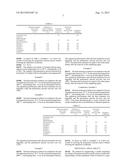 ZEOLITE MEMBRANE REGENERATION METHOD diagram and image