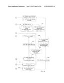 SHREDDING MACHINE diagram and image