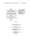 PATTERN FORMING METHOD diagram and image