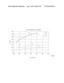 Aluminium composite material and forming method diagram and image