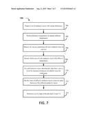 ADJUSTING EDDY CURRENT MEASUREMENTS diagram and image