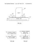 METHOD FOR PRINTING OF THREE-DIMENSIONAL OBJECTS diagram and image