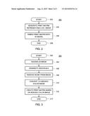 METHOD AND APPARATUS FOR EMBEDDING A 2-DIMENSIONAL IMAGE IN A     3-DIMENSIONAL MODEL diagram and image