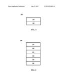 BARRIER COATING FOR A SUBSTRATE diagram and image