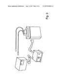 Apparatus for Adjusting the Humidity in an at Least Partially Enclosed     Interior Zone, Arrangement for Performing Ageing Tests on Products, and     Method for Artificially Humidifying a Test Chamber Exposed to the Weather diagram and image