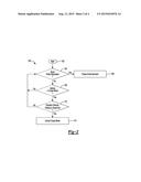 CANCELLING CREEP TORQUE IN A HYBRID VEHICLE diagram and image