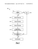 CANCELLING CREEP TORQUE IN A HYBRID VEHICLE diagram and image