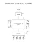 BRAKING/DRIVING FORCE CONTROL DEVICE diagram and image