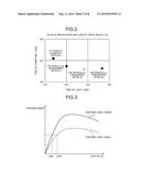 BRAKING/DRIVING FORCE CONTROL DEVICE diagram and image