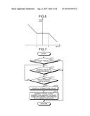 BRAKING/DRIVING FORCE CONTROL DEVICE diagram and image